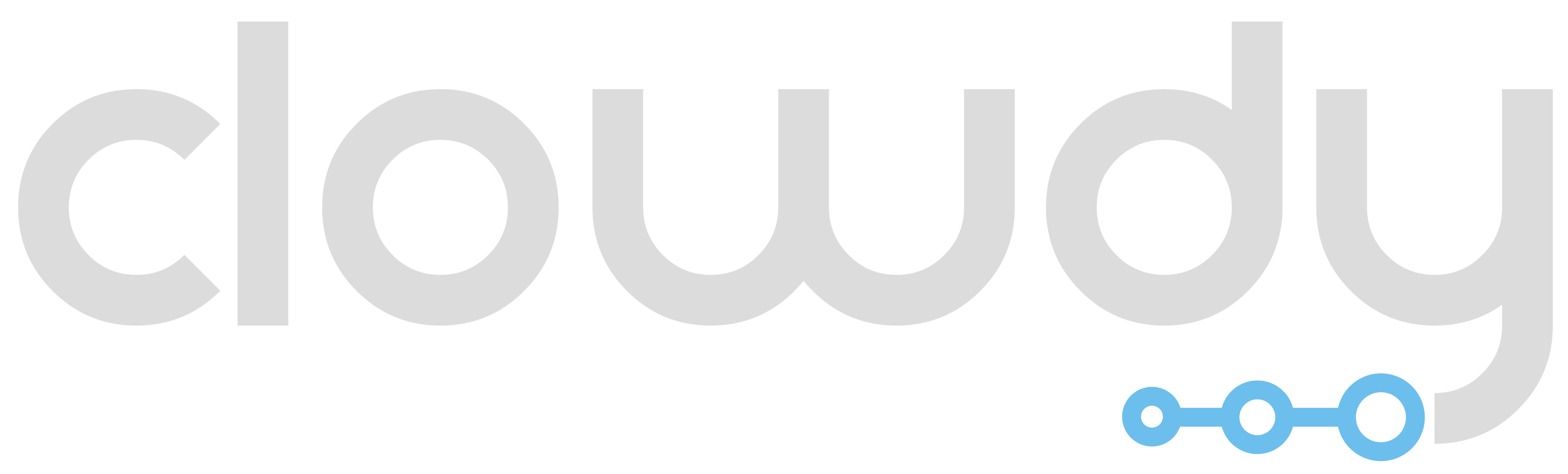Clowdy Logo